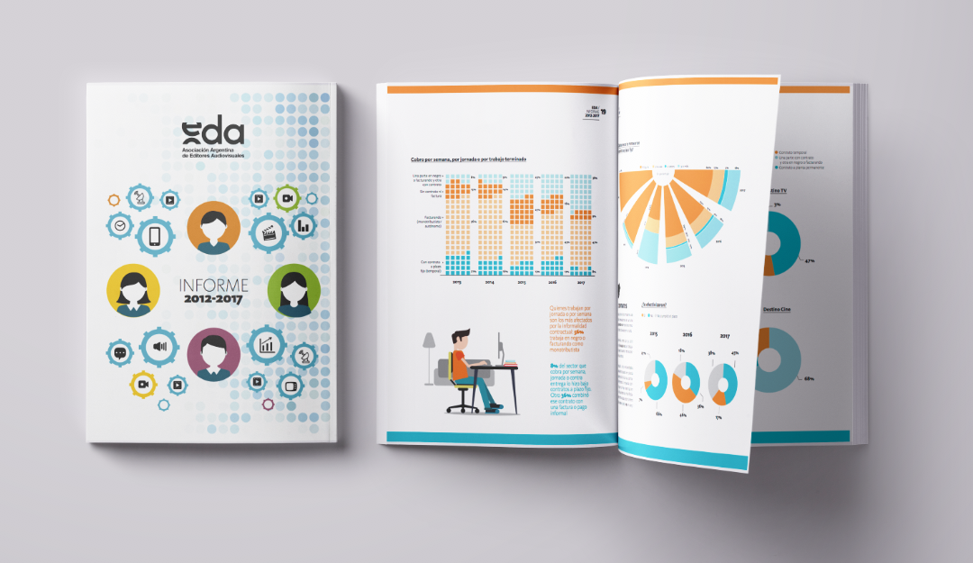 Presentación del Informe EDA: 2012-2017